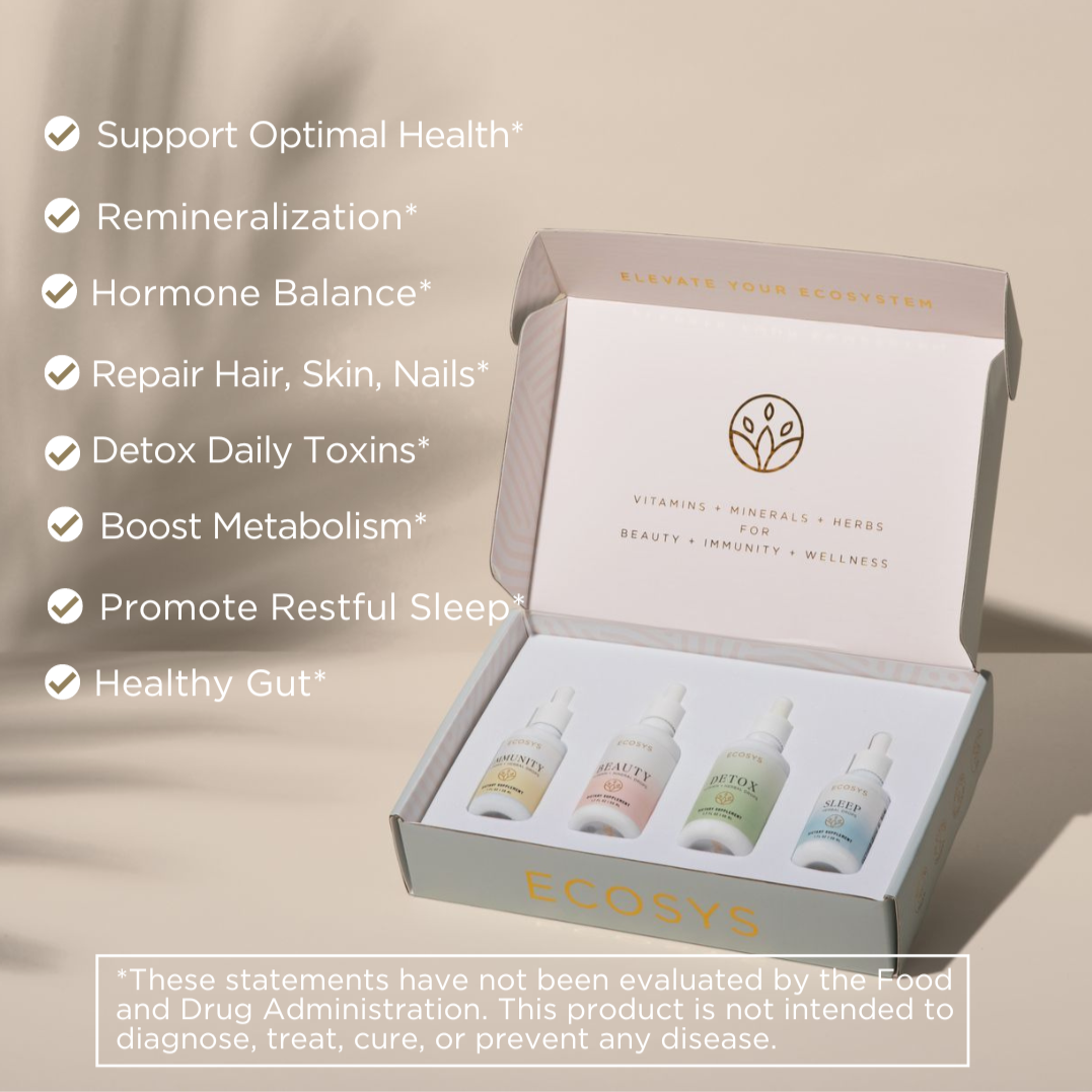 WELLNESS BUNDLE