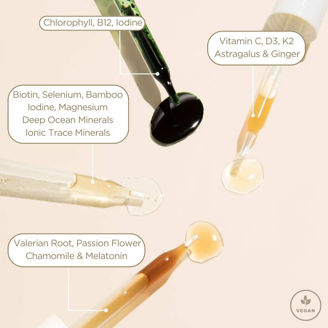 WELLNESS BUNDLE
