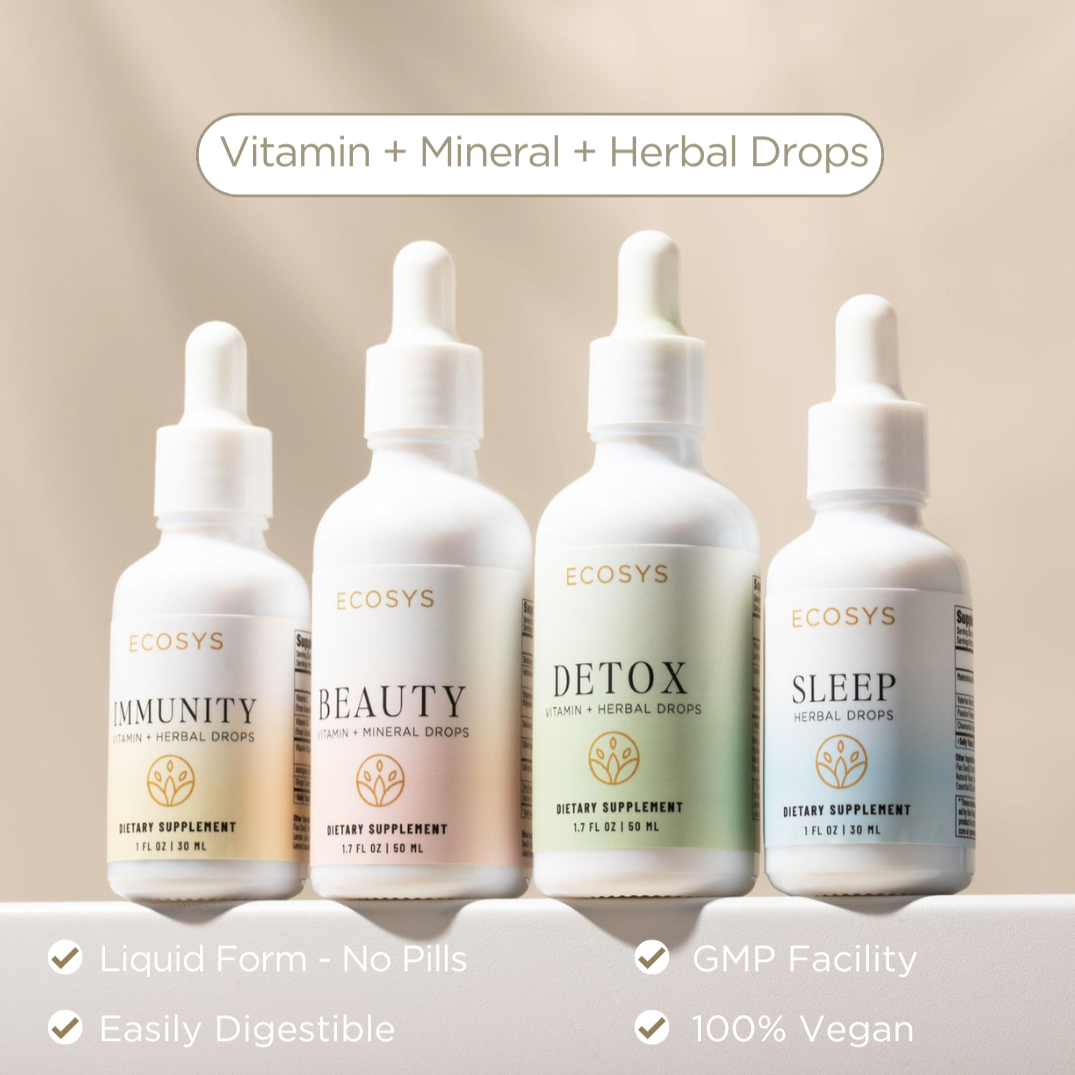 WELLNESS BUNDLE